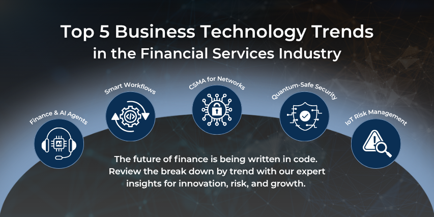 The Future Is Now: 5 Tech Trends Reshaping Finance in 2025 | Intraprise ...